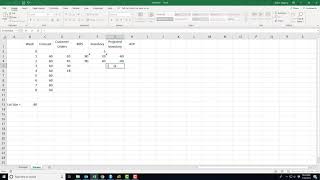 Scheduling the MPS process