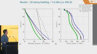 Session 5C   Structural Analysis