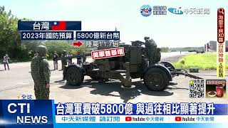 【每日必看】大陸2023國防預算增長7.2% 日軍費狂增26% 20230306@中天新聞CtiNews