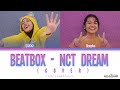 Beatbox English Ver. - NCT Dream (cover by demarmar and detantan)