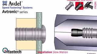 AVDEL | Avtronic Speed Fasteners