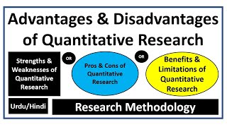 Advantages and Disadvantages/Pros & Cons/Strengths & Weaknesses of Quantitative Research