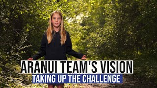 Berkley TV | 🏕️ Team Aranui - Taking Up The Challenge at Berkley Normal Middle School 🌈