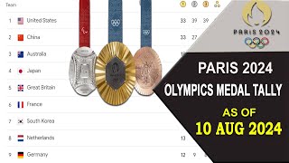 Paris Olympics 2024 Medal Table Updated 10 August 2024 Who Leads The ...
