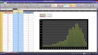 Data Transformation for Skewed Variables Using the LOG10 Function in Excel