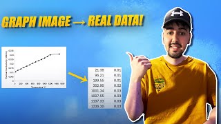 Grab Data from Any Graph Image: GetData graph Digitizer Tutorial