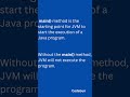Main Method in Java