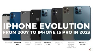 iPhone Evolution From 2007 to iPhone 15 Pro in 2023