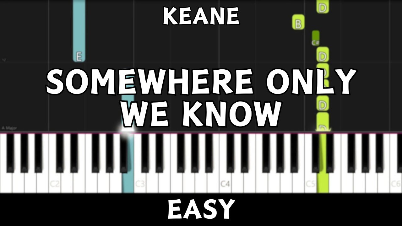 Keane Somewhere Only We Know Easy Piano Tutorial Youtube