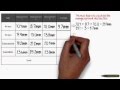 Body Fat Calculations Body Fat Calculations