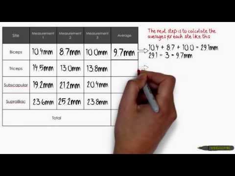 Body Fat Calculations Body Fat Calculations