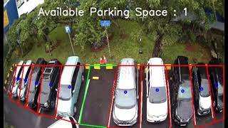 Automatic Parking Space Detection with YOLOv8 and Python