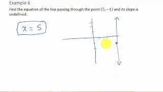 Finding Equation of a Line Given Point and Slope Undefined