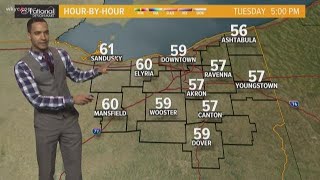Afternoon weather forecast for Northeast Ohio: October 30, 2018