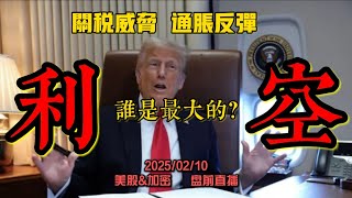 关税战刺激黄金创新高，风险资产承压！如何是好？#美股 #比特币 #加密货币 #投资 #黄金 #投资