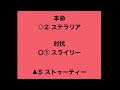 【福島牝馬ステークス】4月22日 福島 11r 予想