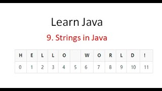 9. Strings In Java | Learn Java from beginning