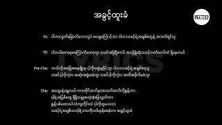 အခွင့်ထူးခံ Lyric || (The City Worship)