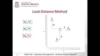 Chapter 13- part 4 Load Distance calculation