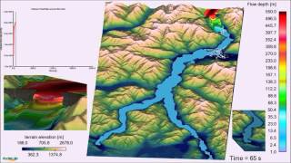 Full 3D CFD hydraulic simulation of a dam faillure with FLOW-3D