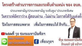 โครงสร้างส่วนราชการและระดับตำแหน่ง อบต.สามัญ/สามัญสูง/พิเศษ