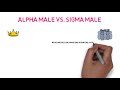 alpha male vs sigma male 14 differences