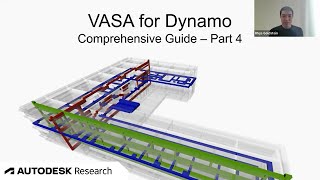 VASA for Dynamo: Comprehensive Guide - Part 4