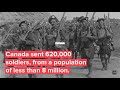 military minute first world war