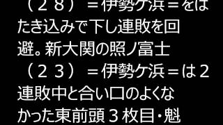 白鵬初黒星！栃煌山、２日連続で横綱撃破