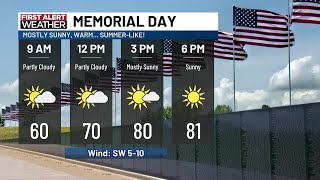Morning First Alert Weather Show: Memorial Day forecast