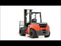 toyota material handling 360º products large ic pneumatic forklift