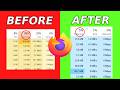 How To Fix Firefox High Memory Usage