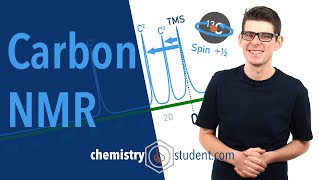 Carbon-13 NMR Spectroscopy (A-Level IB Chemistry)