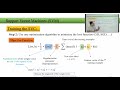 CH7 - Machine Learning (ML) - Classification Support Vector Machines (SVM)