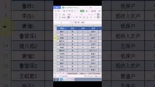 快速显示隐藏内容～wps wps表格 wps表格技巧