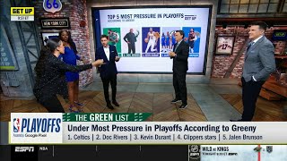 GET UP | GREENY Top under most pressure in Playoffs: #1 Celtics #2 Doc Rivers #3