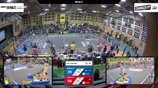 Final Tiebreaker - 2023 Week 0