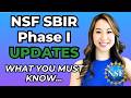 Must-Know CHANGES to SBIR/STTR Phase I Funding: Securing Grant Funding from the NSF in 2025