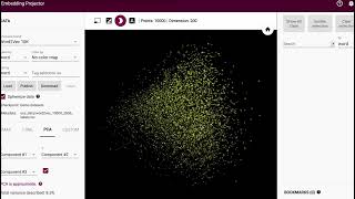 Embeddings Explained VISUALLY 🔥 (TensorFlow Embedding Projector)