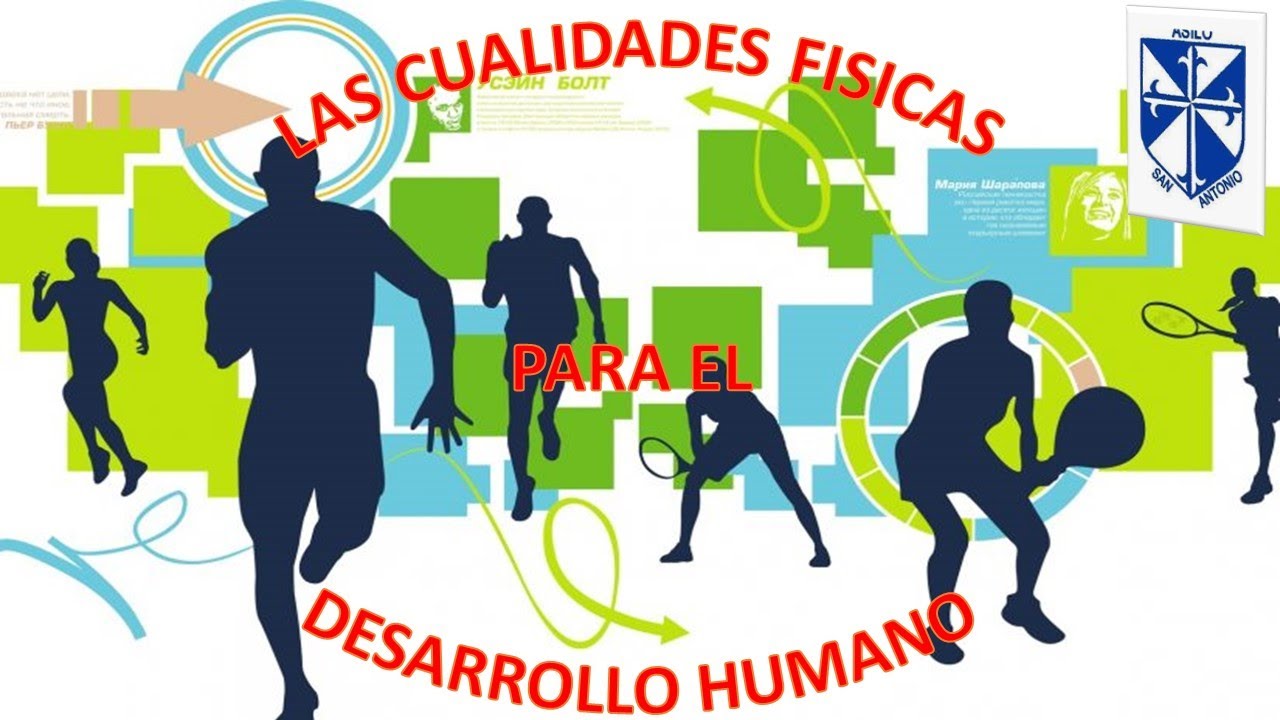 Las Cualidades Físicas Para El Desarrollo Humano - YouTube