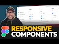 Making Figma Responsive with Variables & Modes