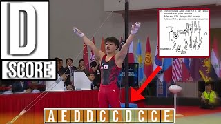 Oka Shinnosuke - D score (High Bar) - Asian Championships 2023