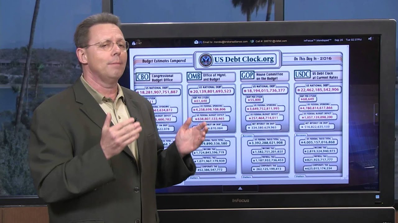Us Debt Clock Youtube