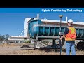 Topcon Hybrid Positioning