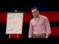 Why good leaders make you feel safe - Simon Sinek