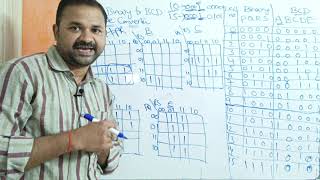 4 Bit Binary to BCD Code Converter || Digital Logic Design || Digital Electronics || DLD || DE