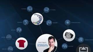 Nova Elements App Demo