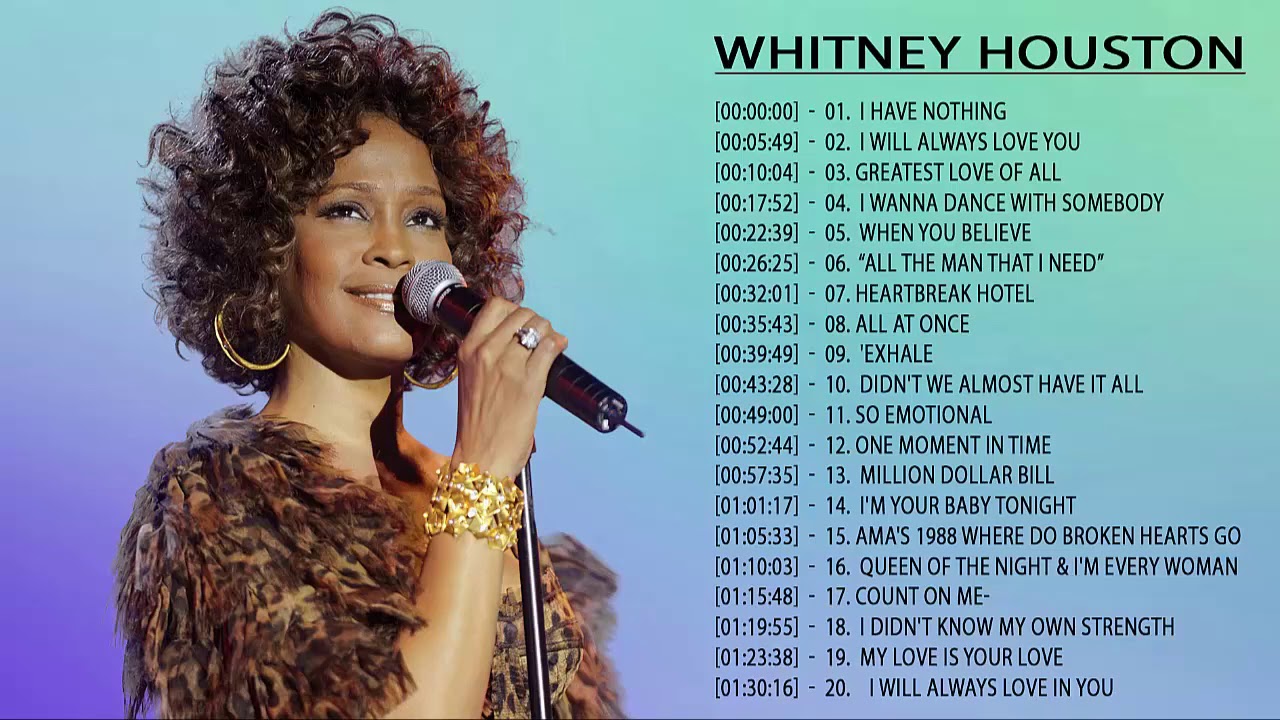 Whitney Houston Greatest Hits || Whitney Houston Playlist - YouTube