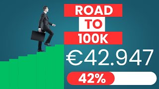 Road To €100.000 Portfolio. Mijn complete beleggingsportfolio