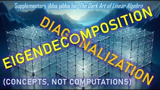 16. Eigendecomposition (Concepts, not Computations)